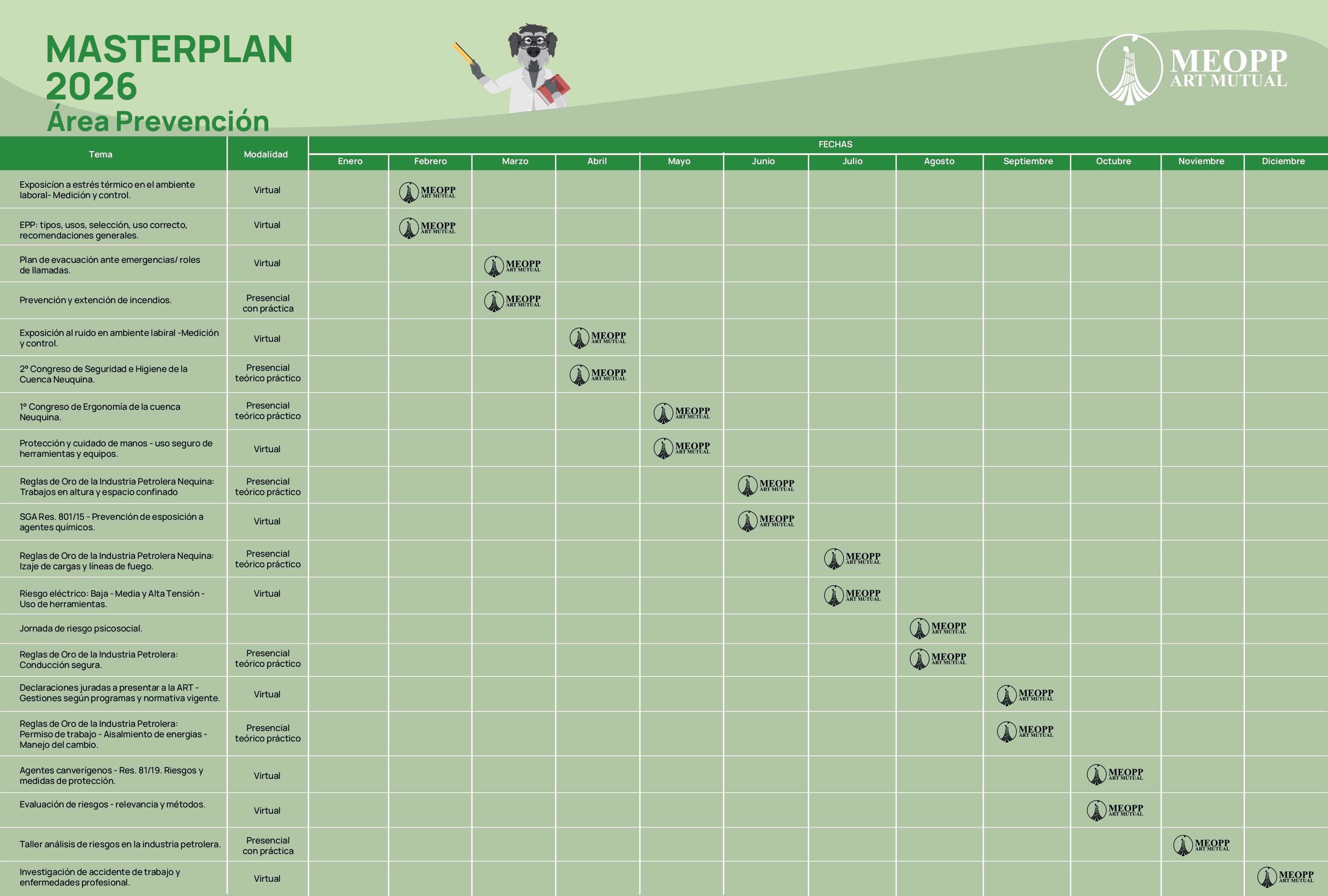 planAnual